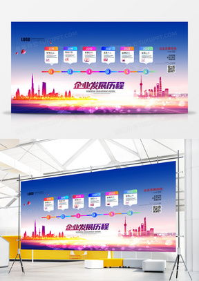 發(fā)展歷程廣告設(shè)計(jì)模板下載 精品發(fā)展歷程廣告設(shè)計(jì)大全 熊貓辦公