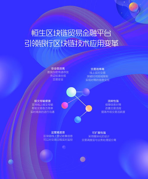 金融雜志 內頁廣告