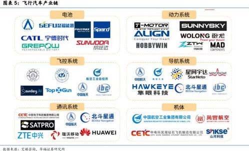 三大政策信號共振 科技新突破與市場維穩下的營銷新策略