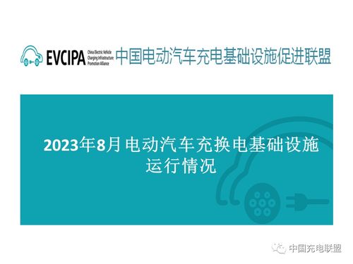 中國(guó)充電聯(lián)盟2023年8月全國(guó)電動(dòng)汽車充換電基礎(chǔ)設(shè)施運(yùn)行情況與機(jī)動(dòng)車維修經(jīng)營(yíng)業(yè)務(wù)分析